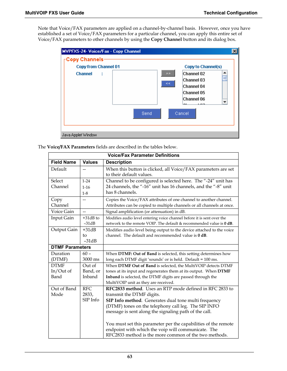 Multi-Tech Systems MVPFXS-16 User Manual | Page 63 / 165