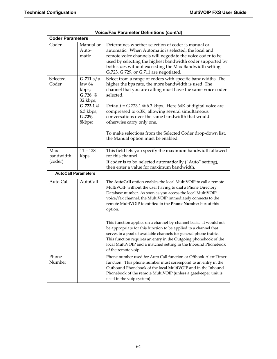 Multi-Tech Systems MVPFXS-16 User Manual | Page 64 / 165