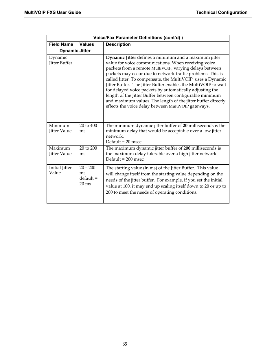 Multi-Tech Systems MVPFXS-16 User Manual | Page 65 / 165