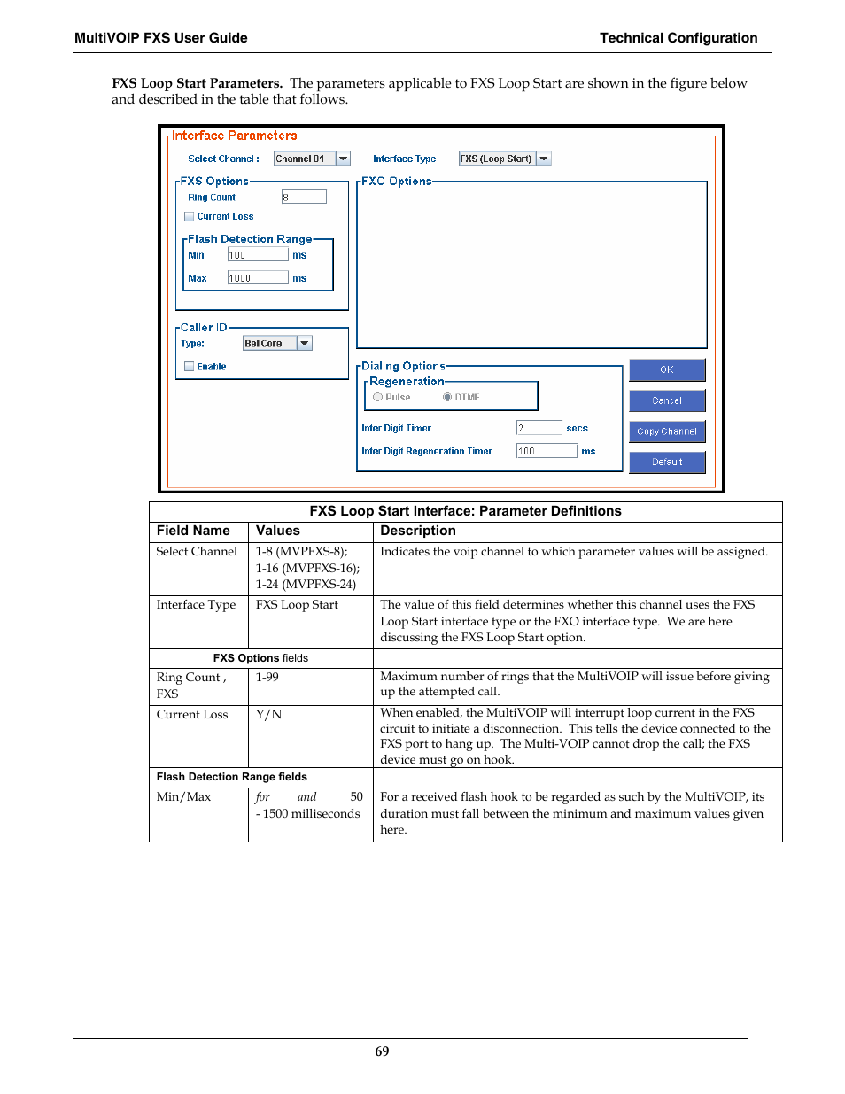 Multi-Tech Systems MVPFXS-16 User Manual | Page 69 / 165
