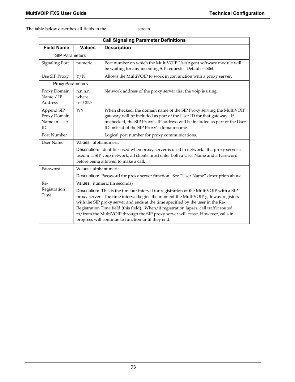 Multi-Tech Systems MVPFXS-16 User Manual | Page 73 / 165