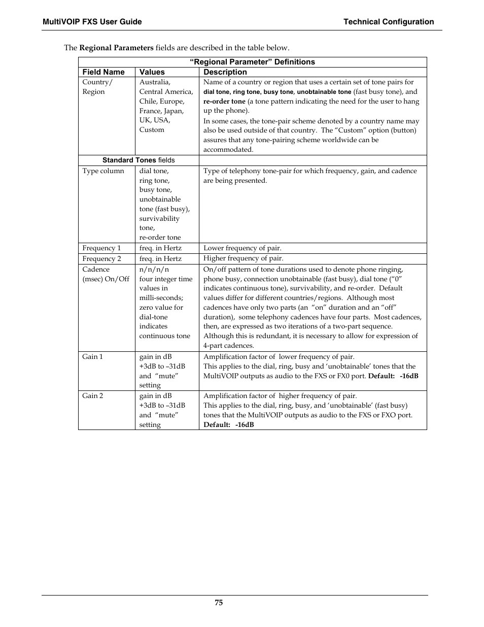 Multi-Tech Systems MVPFXS-16 User Manual | Page 75 / 165