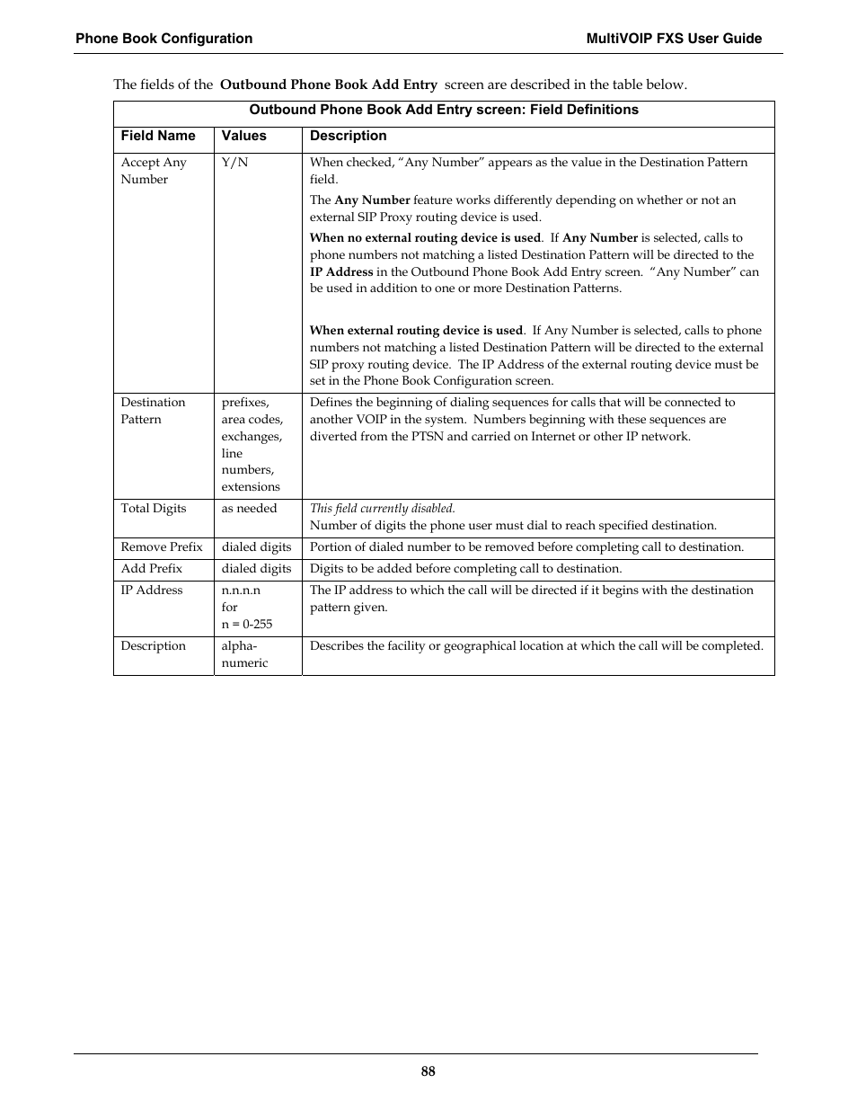Multi-Tech Systems MVPFXS-16 User Manual | Page 88 / 165