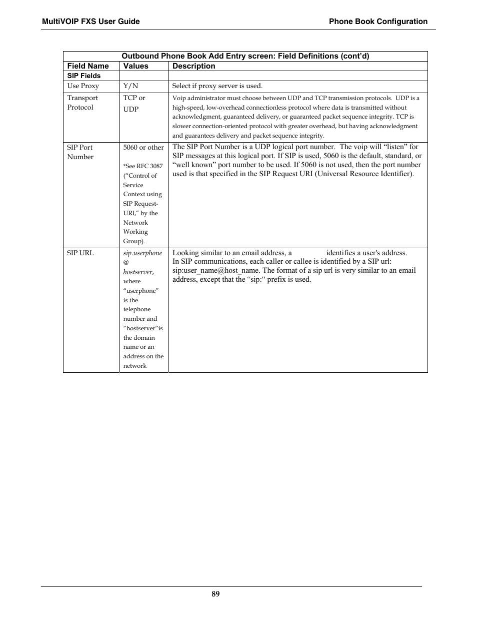 Multi-Tech Systems MVPFXS-16 User Manual | Page 89 / 165