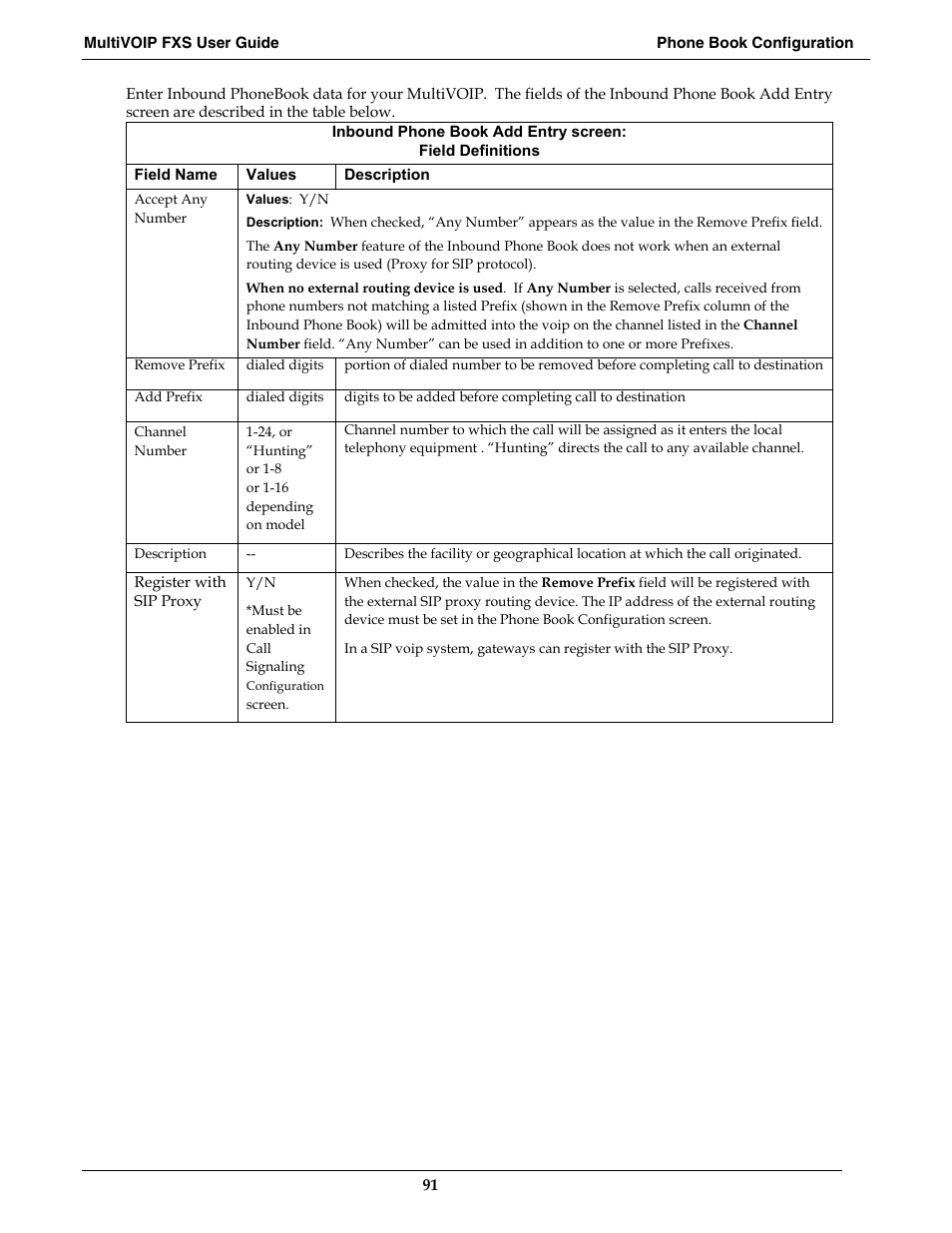 Multi-Tech Systems MVPFXS-16 User Manual | Page 91 / 165