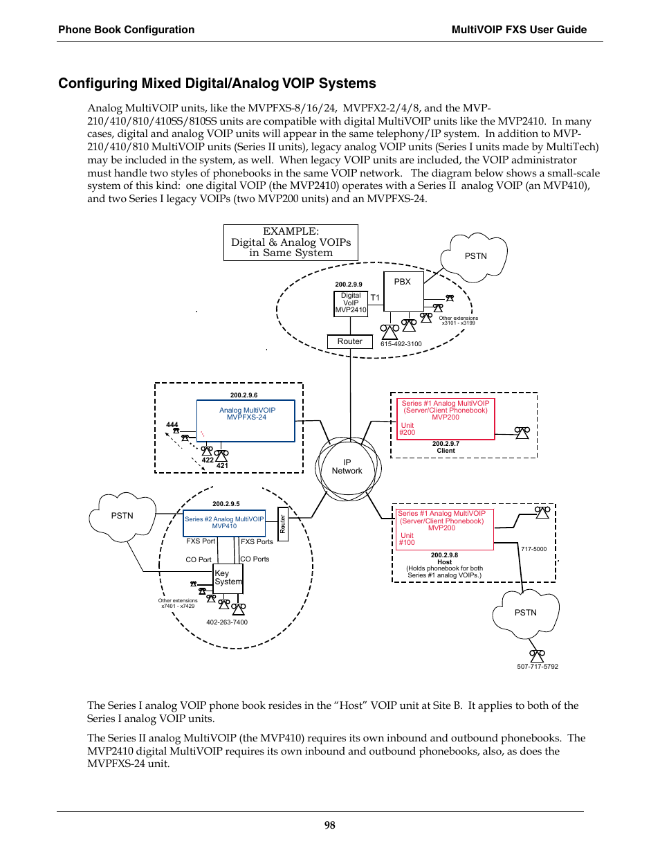 Configuring mixed digital/analog voip systems, Example: digital & analog voips in same system | Multi-Tech Systems MVPFXS-16 User Manual | Page 98 / 165