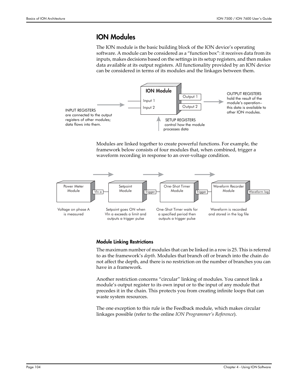 Ion modules | Multi-Tech Systems 7500 User Manual | Page 104 / 372