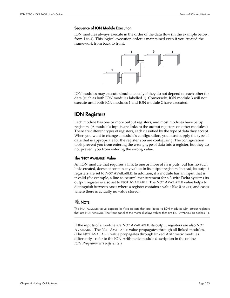 Ion registers | Multi-Tech Systems 7500 User Manual | Page 105 / 372