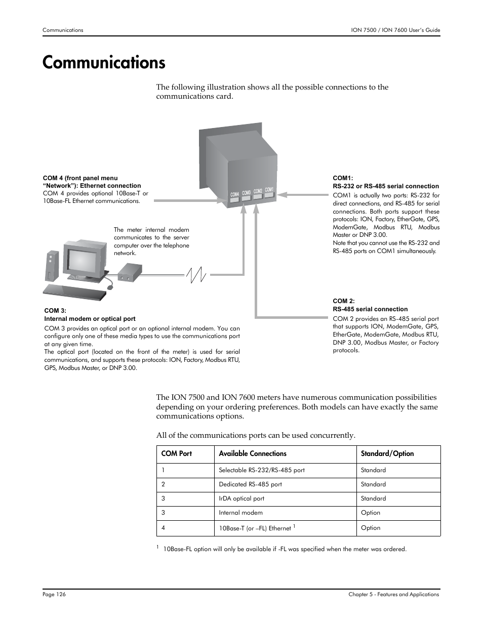 Communications | Multi-Tech Systems 7500 User Manual | Page 126 / 372