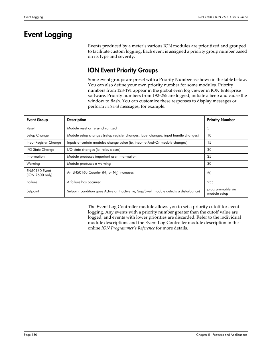 Event logging, Ion event priority groups | Multi-Tech Systems 7500 User Manual | Page 150 / 372