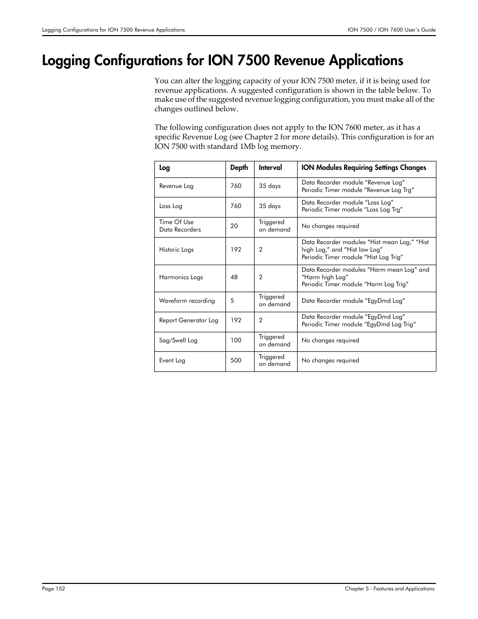 Multi-Tech Systems 7500 User Manual | Page 152 / 372