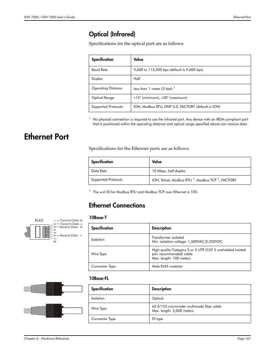 Ethernet port, Optical (infrared), Ethernet connections | Multi-Tech Systems 7500 User Manual | Page 167 / 372