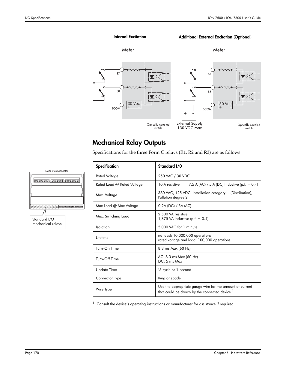 Mechanical relay outputs | Multi-Tech Systems 7500 User Manual | Page 170 / 372