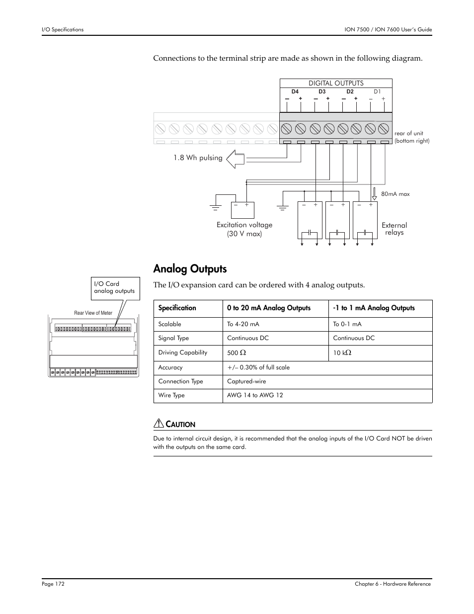 Analog outputs | Multi-Tech Systems 7500 User Manual | Page 172 / 372