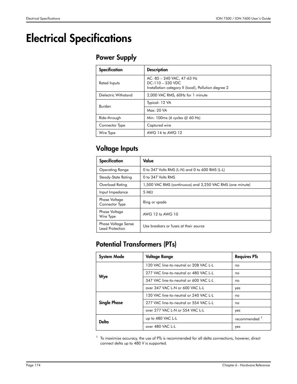 Electrical specifications | Multi-Tech Systems 7500 User Manual | Page 174 / 372