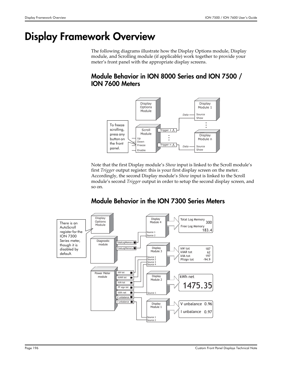 Display framework overview, Module behavior in the ion 7300 series meters | Multi-Tech Systems 7500 User Manual | Page 196 / 372