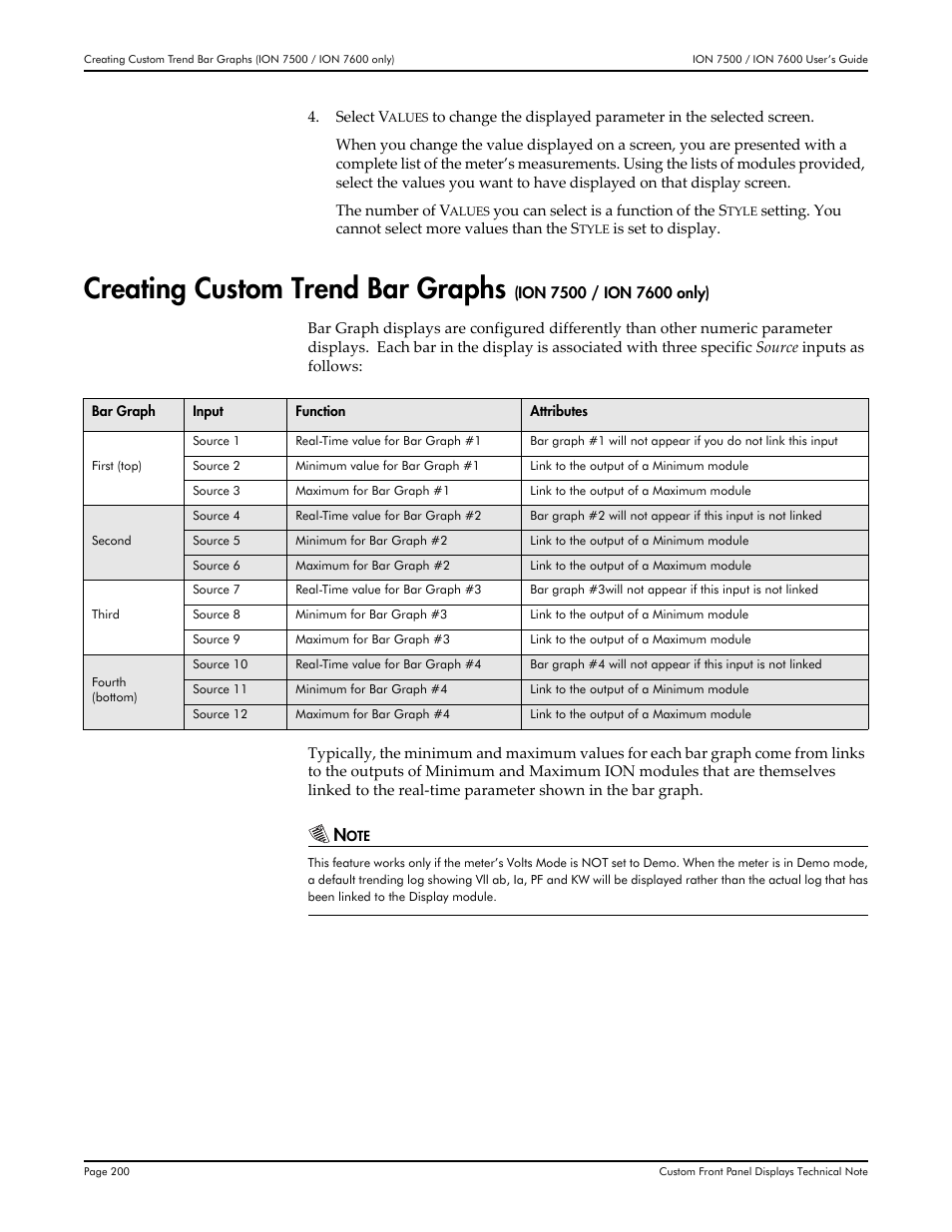 Creating custom trend bar graphs | Multi-Tech Systems 7500 User Manual | Page 200 / 372