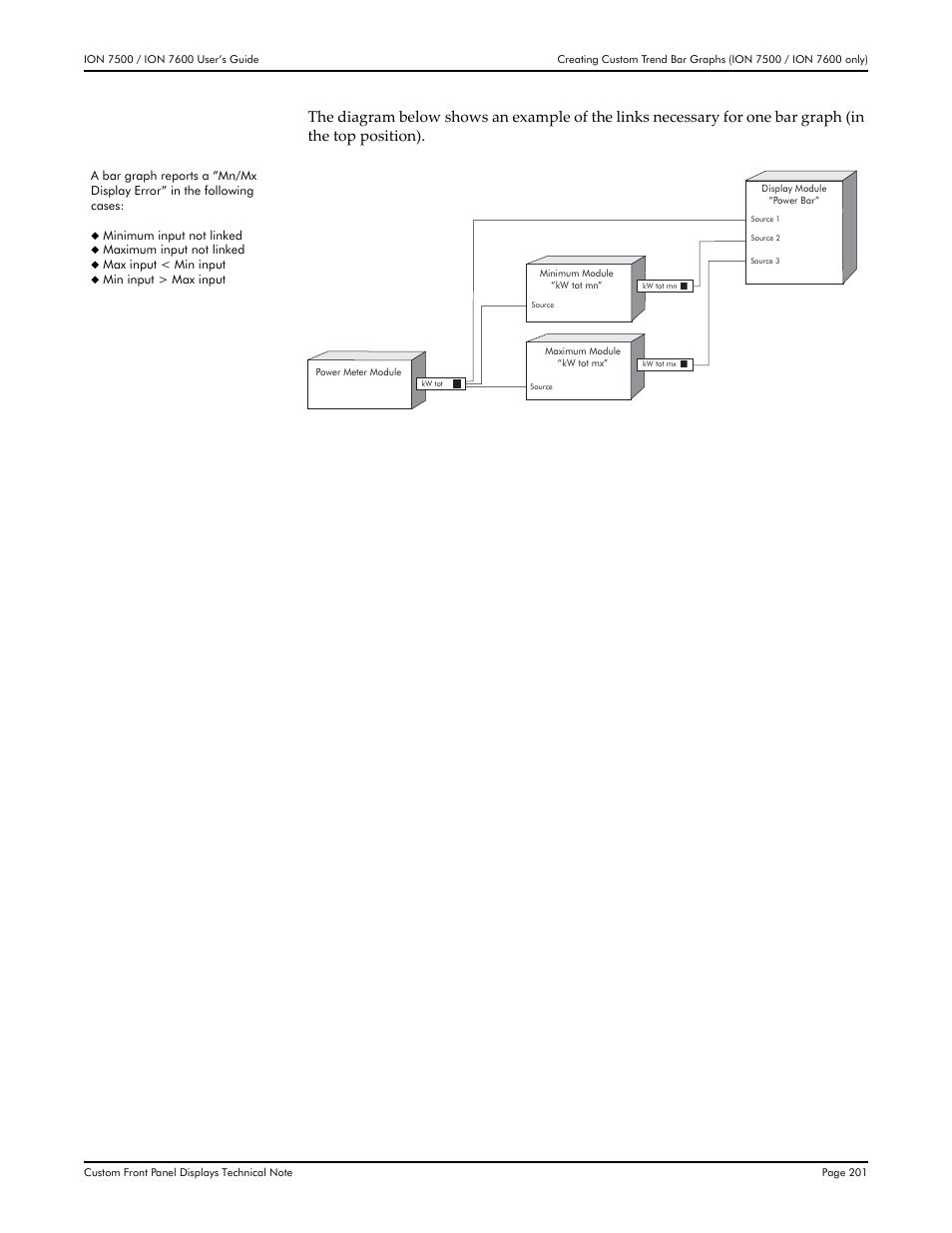 Multi-Tech Systems 7500 User Manual | Page 201 / 372