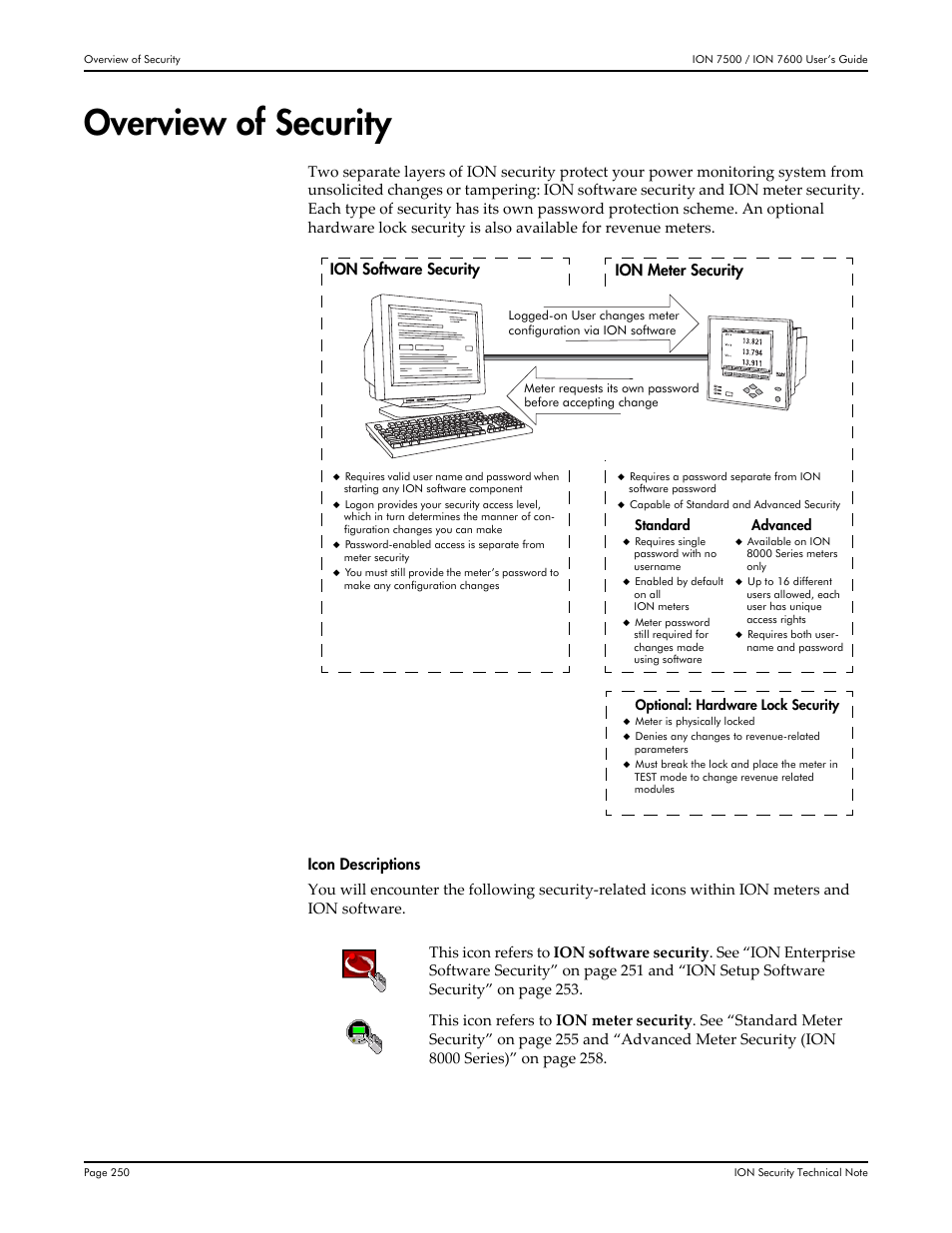 Overview of security, Ion software security ion meter security | Multi-Tech Systems 7500 User Manual | Page 250 / 372