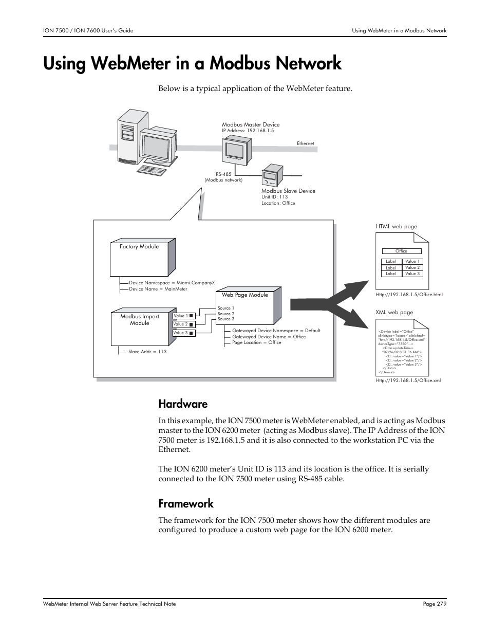 Using webmeter in a modbus network, Hardware framework, Hardware | Framework | Multi-Tech Systems 7500 User Manual | Page 279 / 372
