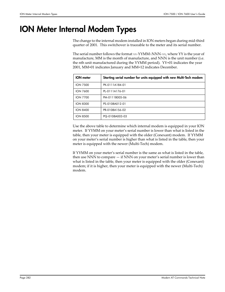 Ion meter internal modem types | Multi-Tech Systems 7500 User Manual | Page 282 / 372