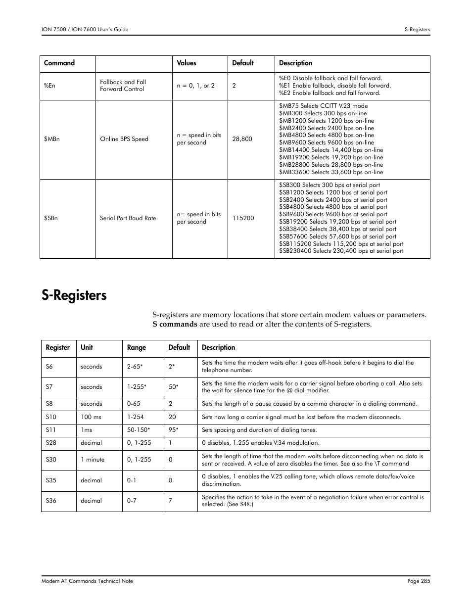 S-registers | Multi-Tech Systems 7500 User Manual | Page 285 / 372