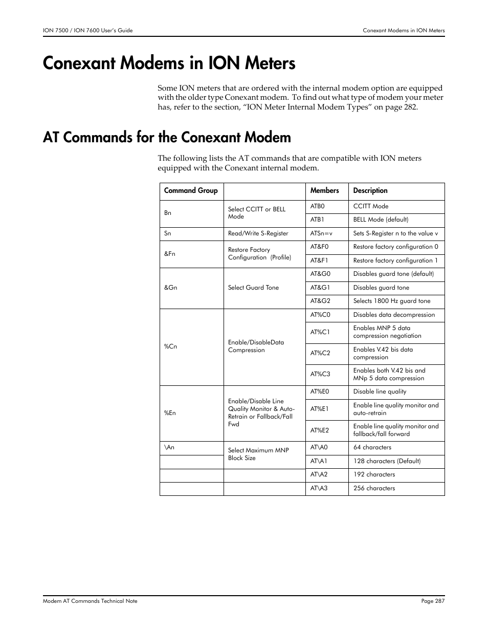 Conexant modems in ion meters, At commands for the conexant modem | Multi-Tech Systems 7500 User Manual | Page 287 / 372