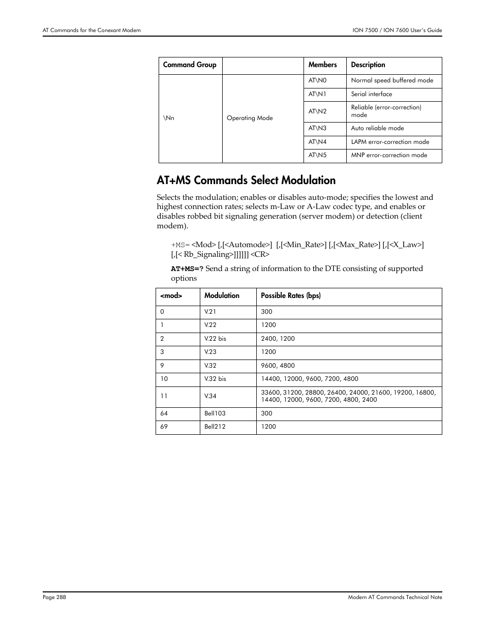 At+ms commands select modulation | Multi-Tech Systems 7500 User Manual | Page 288 / 372