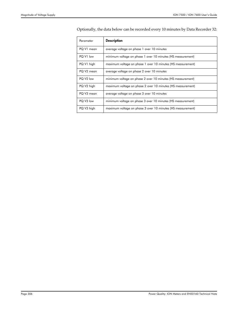 Multi-Tech Systems 7500 User Manual | Page 306 / 372