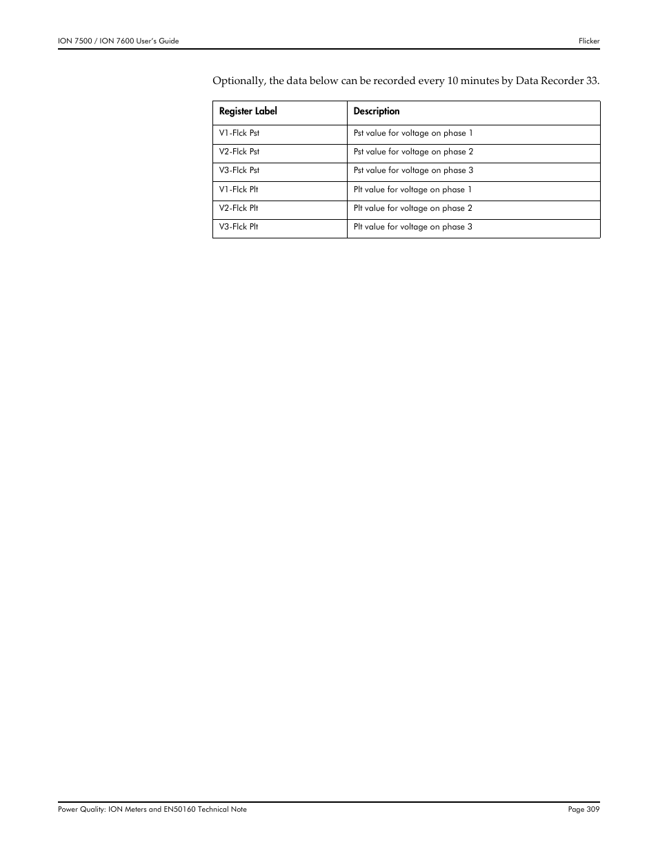 Multi-Tech Systems 7500 User Manual | Page 309 / 372