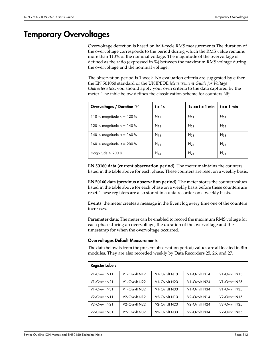 Temporary overvoltages | Multi-Tech Systems 7500 User Manual | Page 313 / 372
