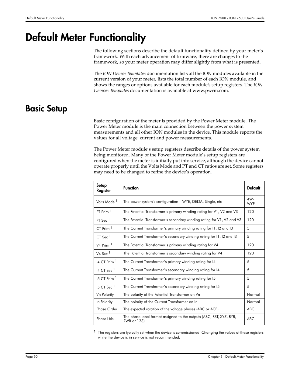 Default meter functionality, Basic setup | Multi-Tech Systems 7500 User Manual | Page 50 / 372