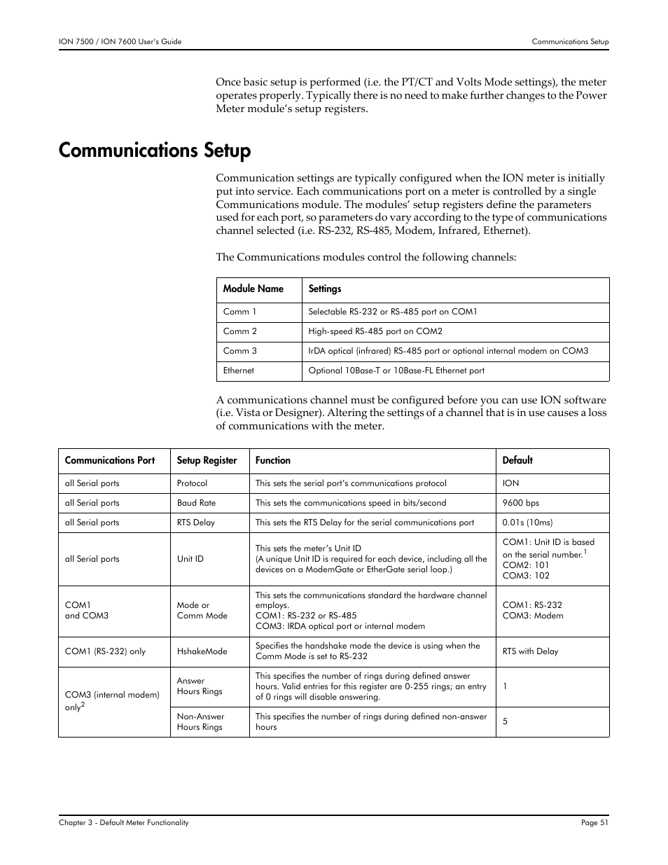 Communications setup | Multi-Tech Systems 7500 User Manual | Page 51 / 372