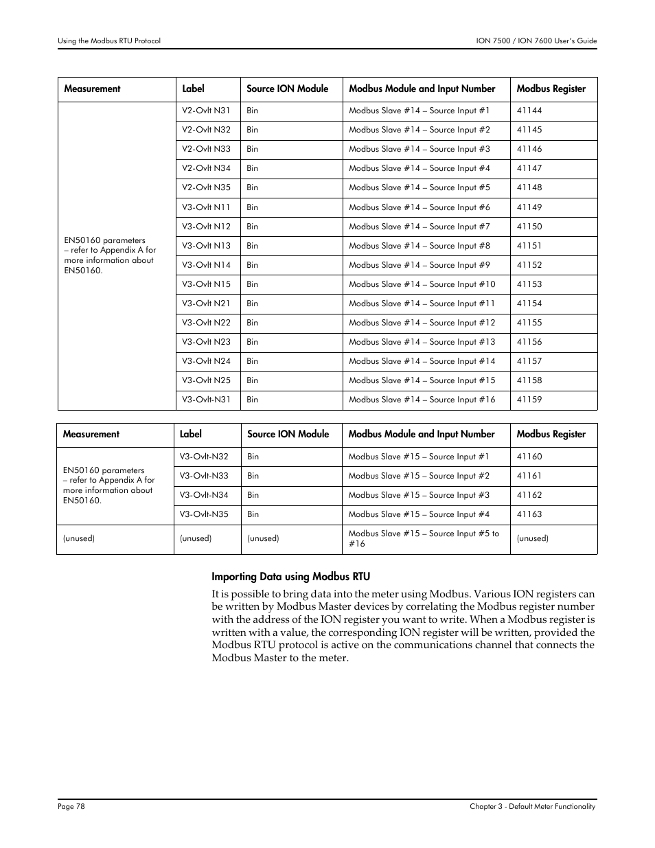 Multi-Tech Systems 7500 User Manual | Page 78 / 372