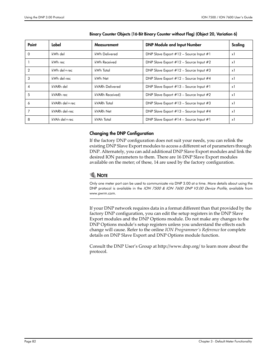 Multi-Tech Systems 7500 User Manual | Page 82 / 372
