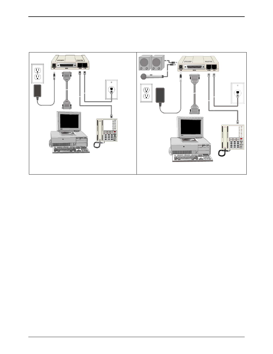 Step 2: connect the modem to your pc, Connect the modem to your pc, Connect the modem to the telephone line | Connect the modem to a phone (optional), Connect a microphone (voice option) | Multi-Tech Systems MT9234ZBA User Manual | Page 10 / 38