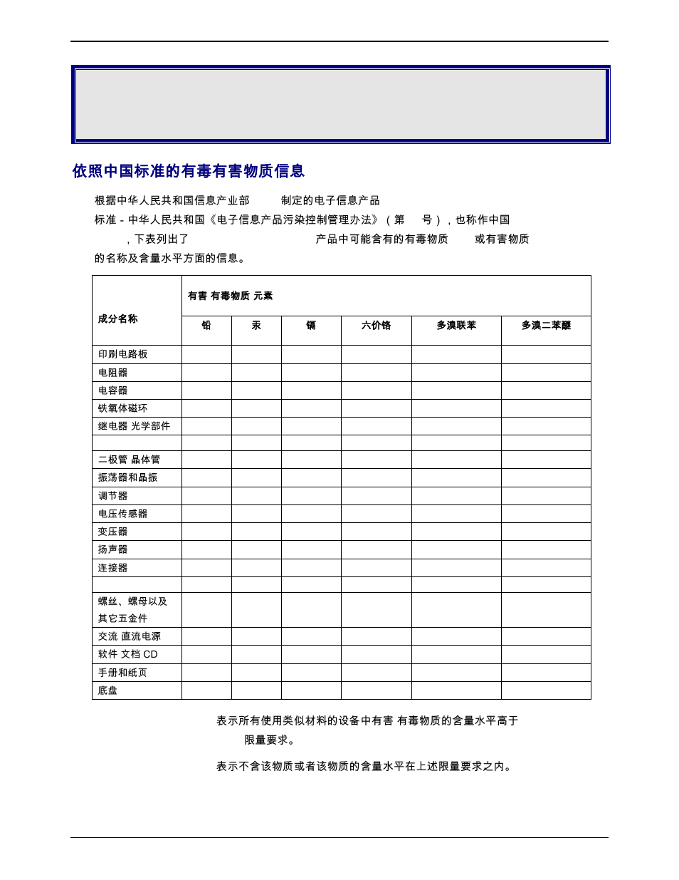 Appendix f – c-rohs ht/ts substance concentration, 依照中国标准的有毒有害物质信息 | Multi-Tech Systems MT9234ZBA User Manual | Page 36 / 38