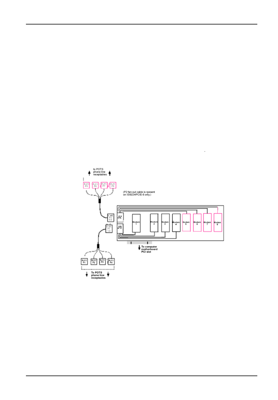 Multi-Tech Systems INTELLIGENT SERIAL INTERFACE ISI9234PCIE User Manual | Page 4 / 18