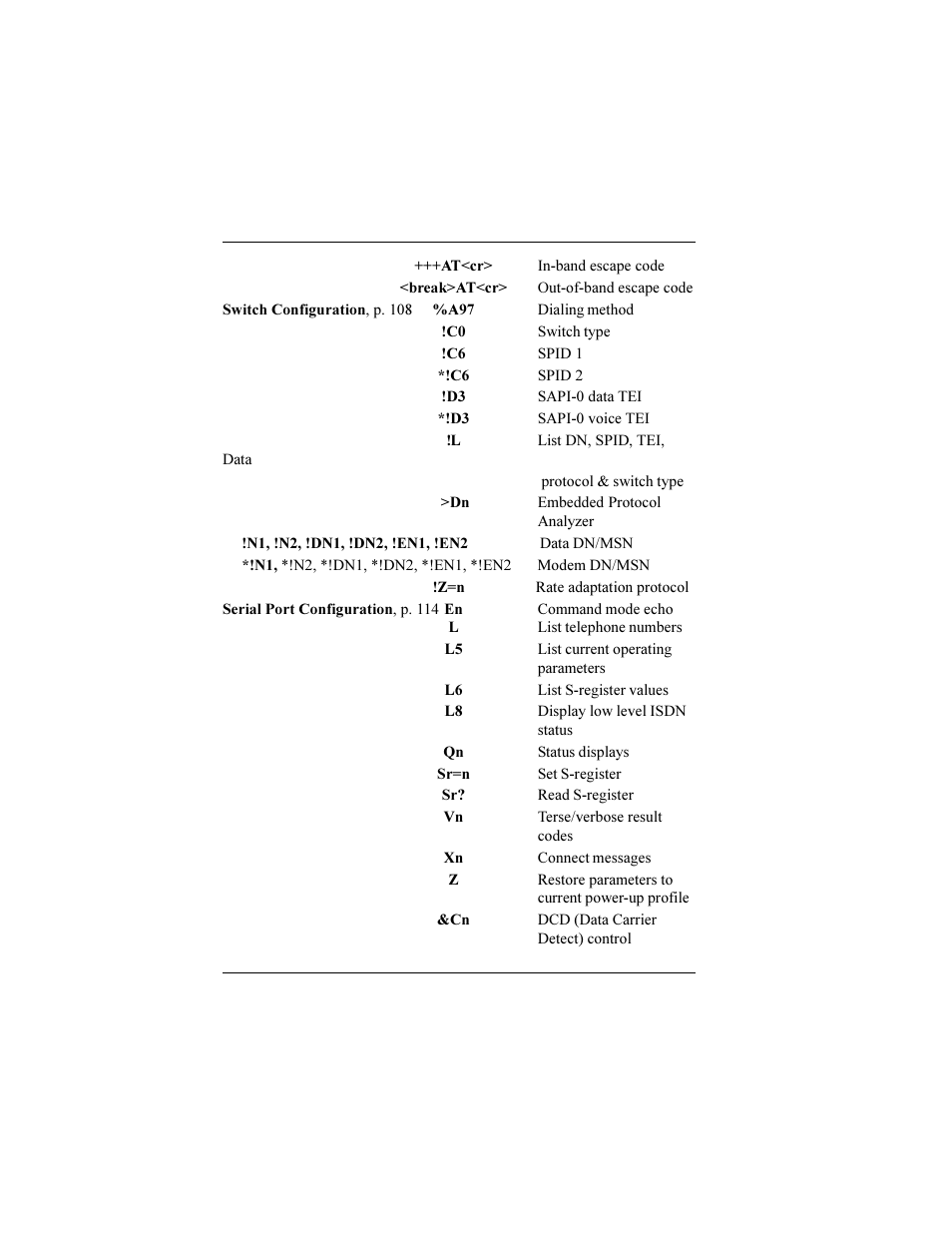 Multi-Tech Systems ISIHP-2U User Manual | Page 106 / 155