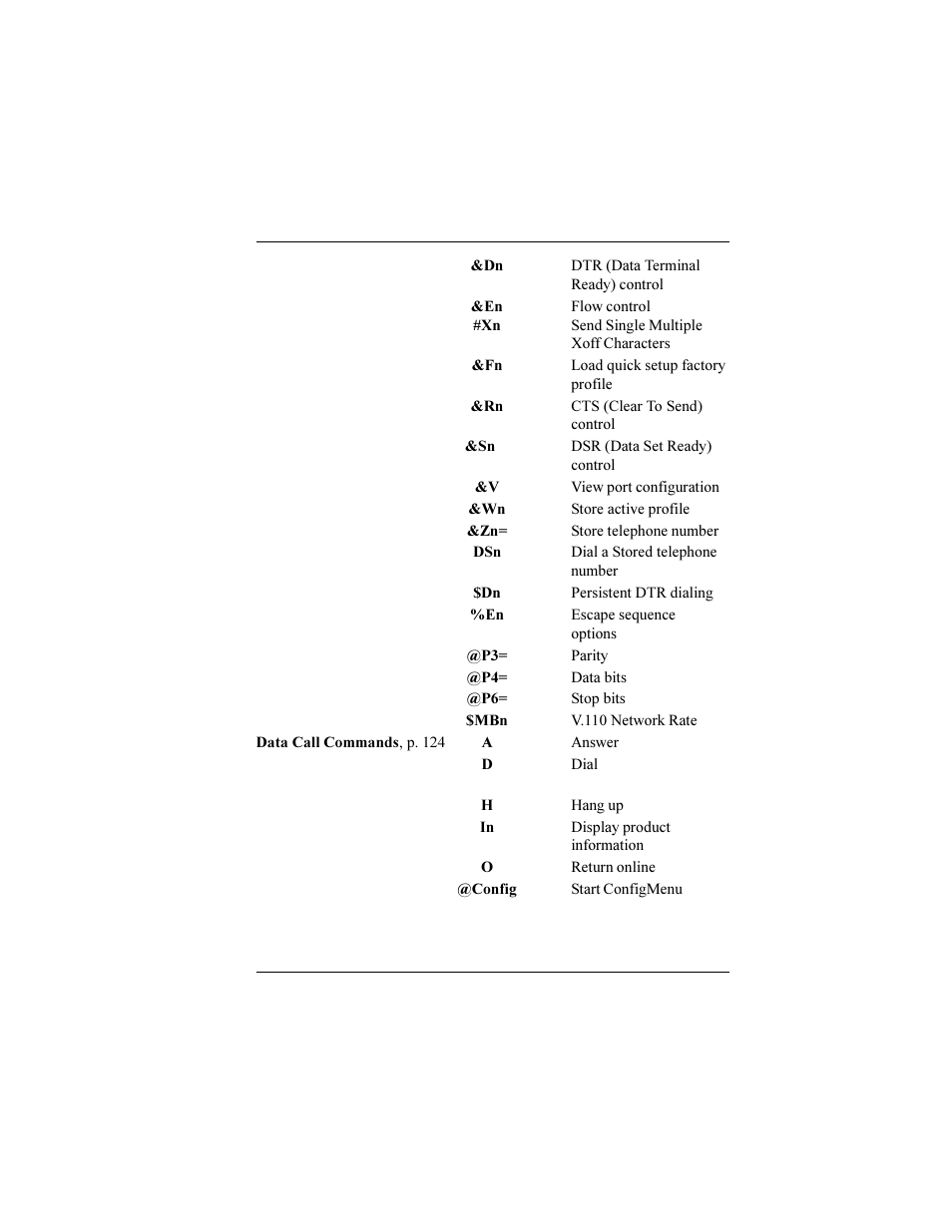 Multi-Tech Systems ISIHP-2U User Manual | Page 107 / 155