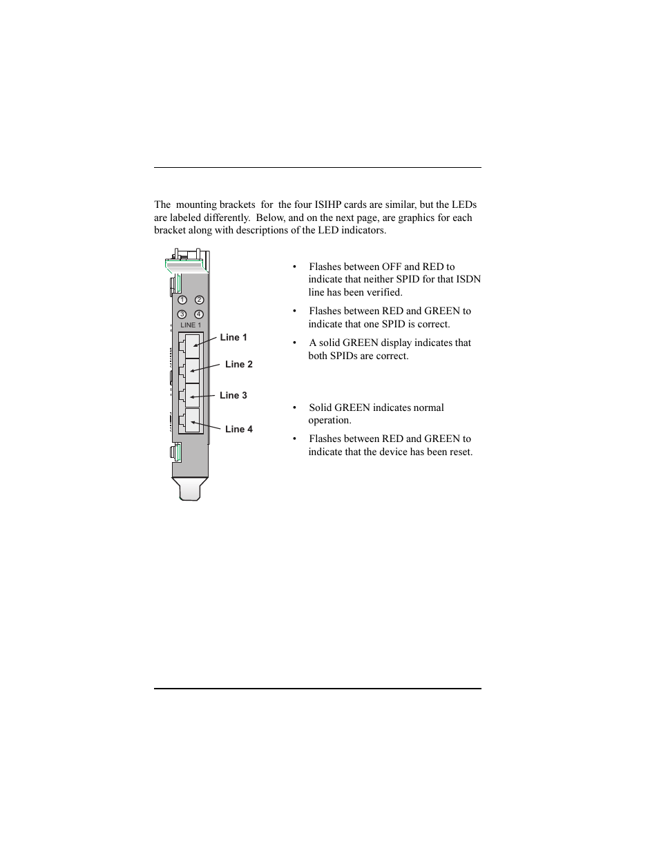 Led indicators | Multi-Tech Systems ISIHP-2U User Manual | Page 16 / 155