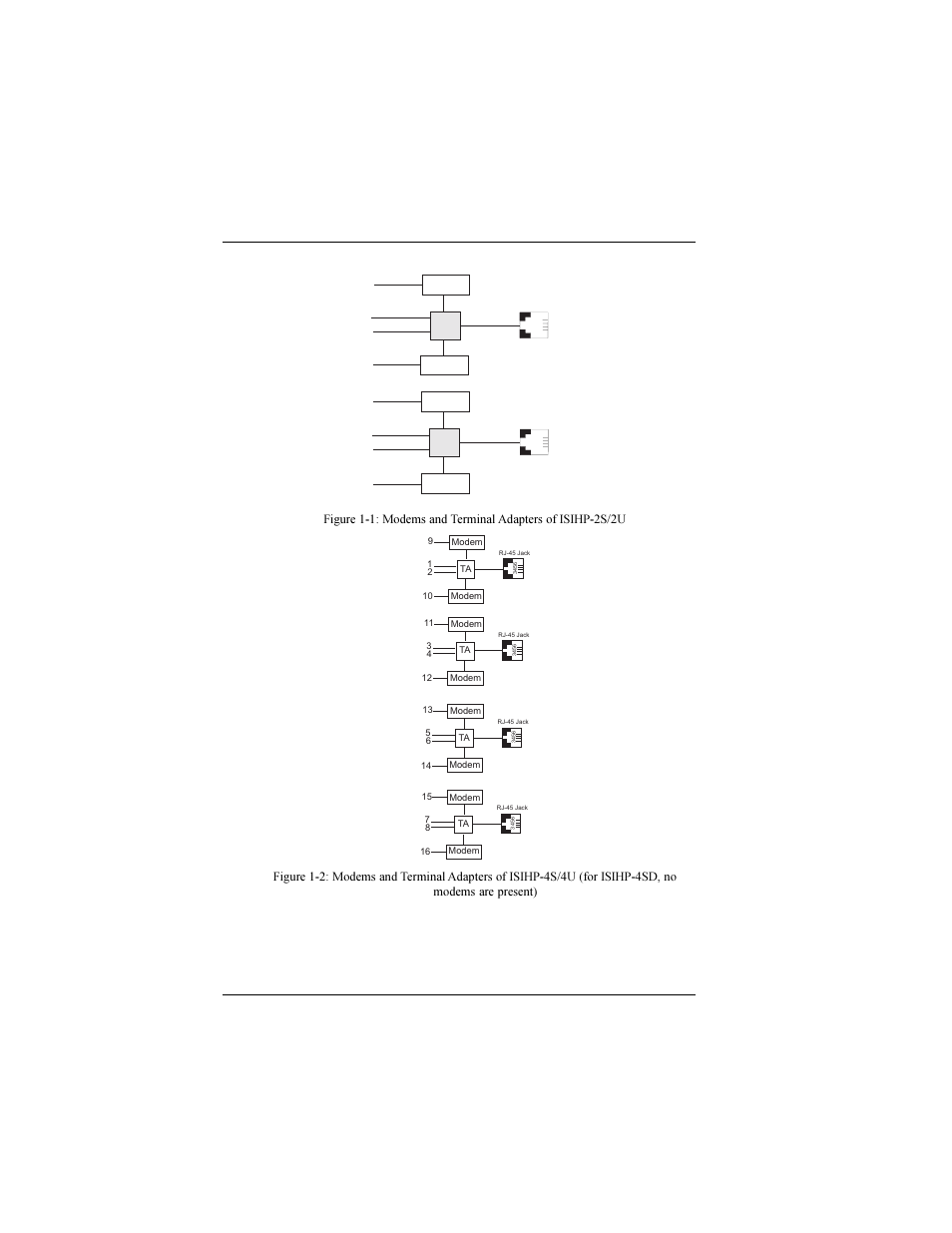 Introduction | Multi-Tech Systems ISIHP-2U User Manual | Page 6 / 155