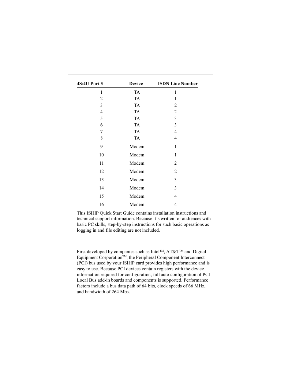 Peripiheral component interconnect (pci) | Multi-Tech Systems ISIHP-2U User Manual | Page 8 / 155