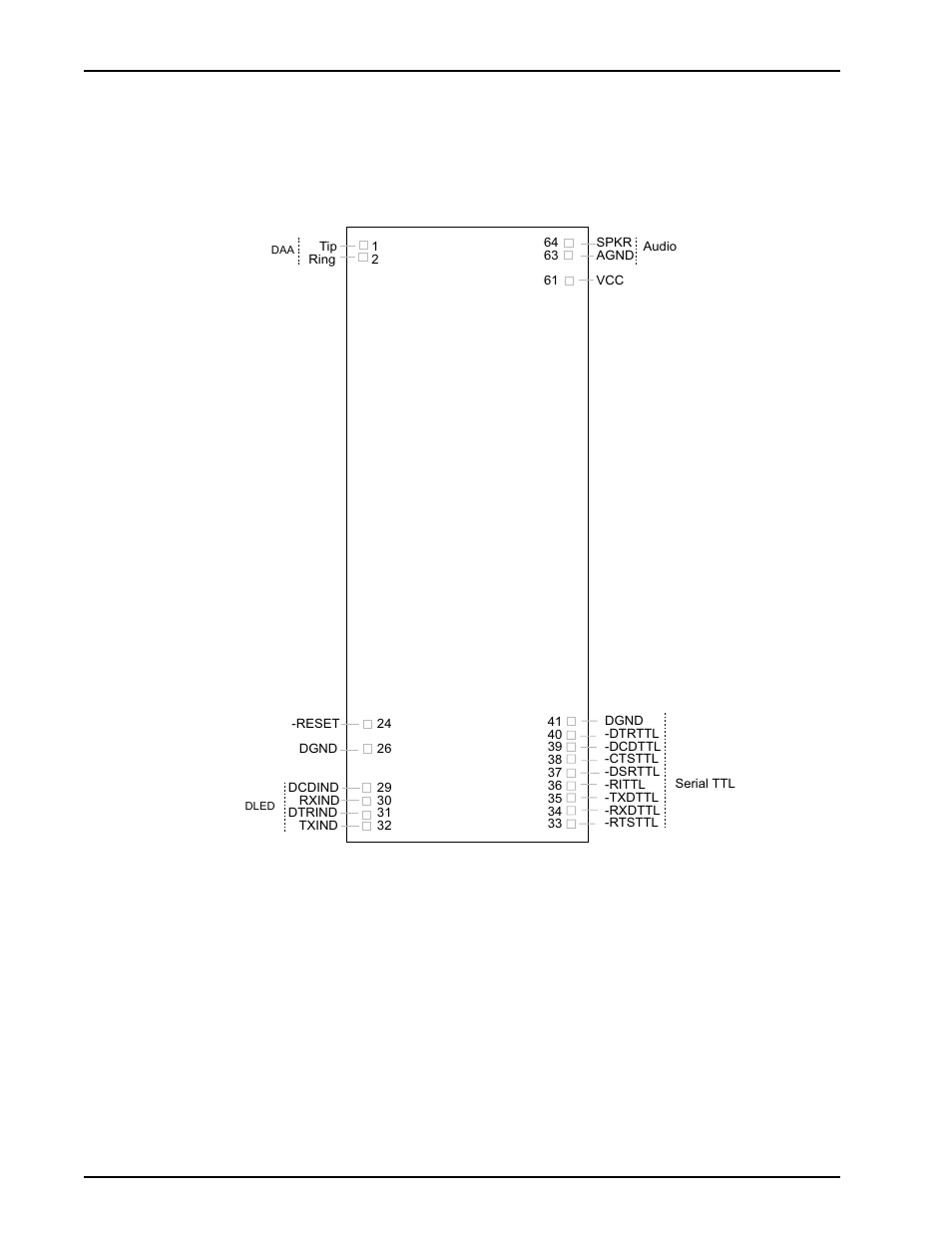 Mt3334smi pin-out | Multi-Tech Systems Modem Module MT3334SMI User Manual | Page 12 / 74