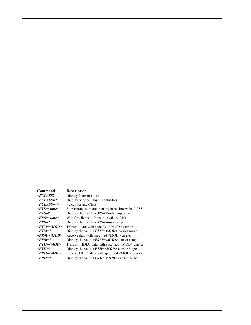 Introduction, Class 1 fax command summary | Multi-Tech Systems Modem Module MT3334SMI User Manual | Page 32 / 74