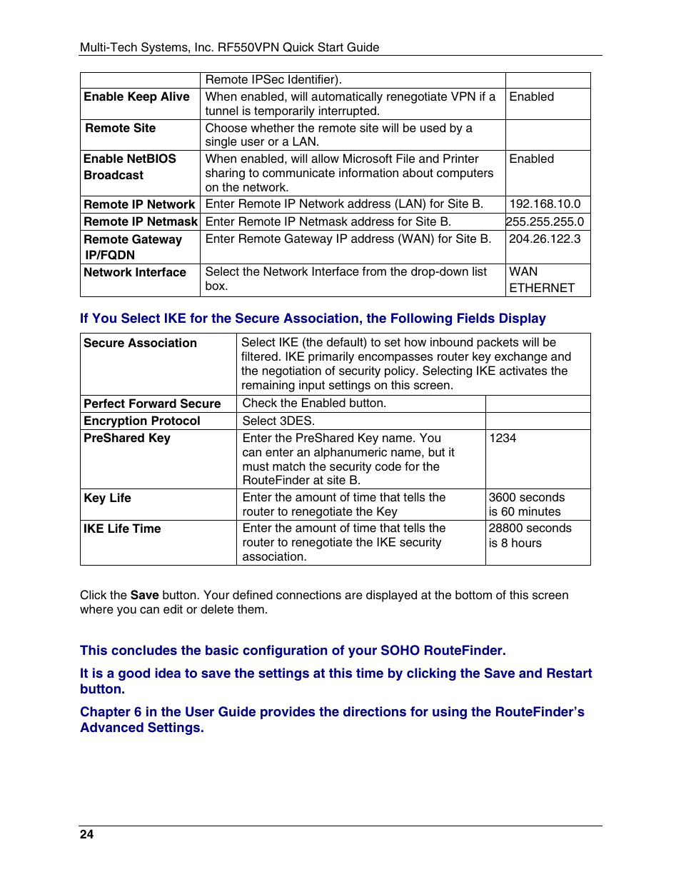 Multi-Tech Systems RouteFinder RF550VPN User Manual | Page 28 / 32