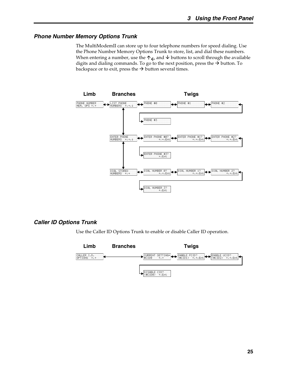 Phone number memory options trunk, Caller id options trunk | Multi-Tech Systems MT5600BL User Manual | Page 33 / 118