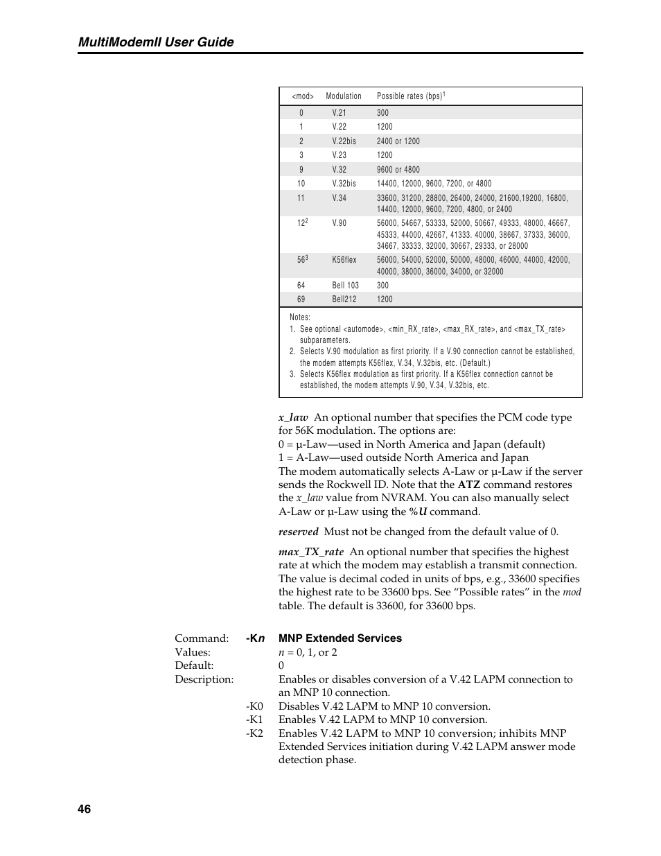 Multimodemii user guide | Multi-Tech Systems MT5600BL User Manual | Page 54 / 118