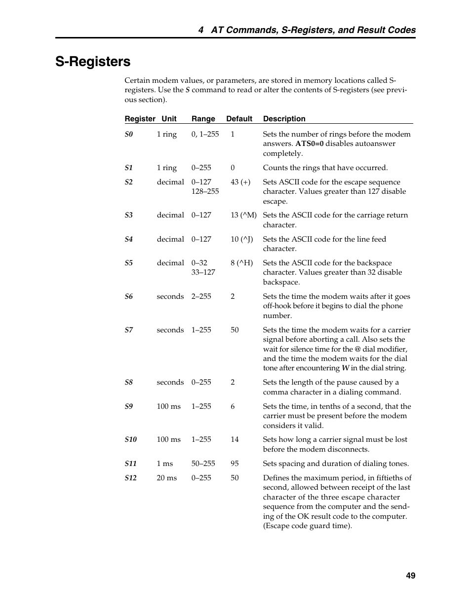 S-registers, 4 at commands, s-registers, and result codes | Multi-Tech Systems MT5600BL User Manual | Page 57 / 118