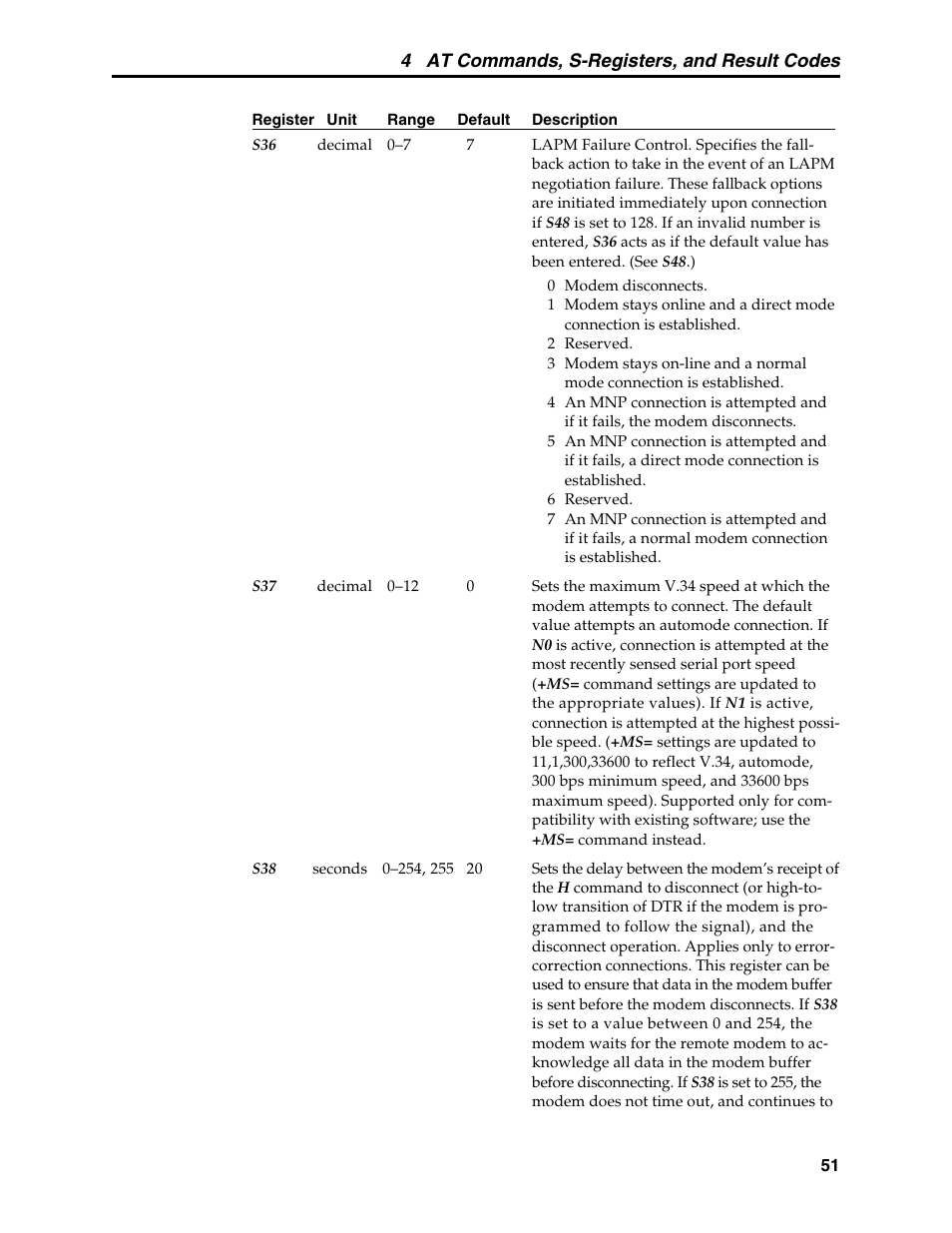 4 at commands, s-registers, and result codes | Multi-Tech Systems MT5600BL User Manual | Page 59 / 118